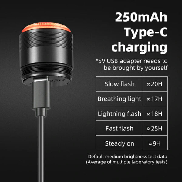 Luz Trasera Bicicleta Q5 Mini Sensor de Freno USB-C ROCKBROS