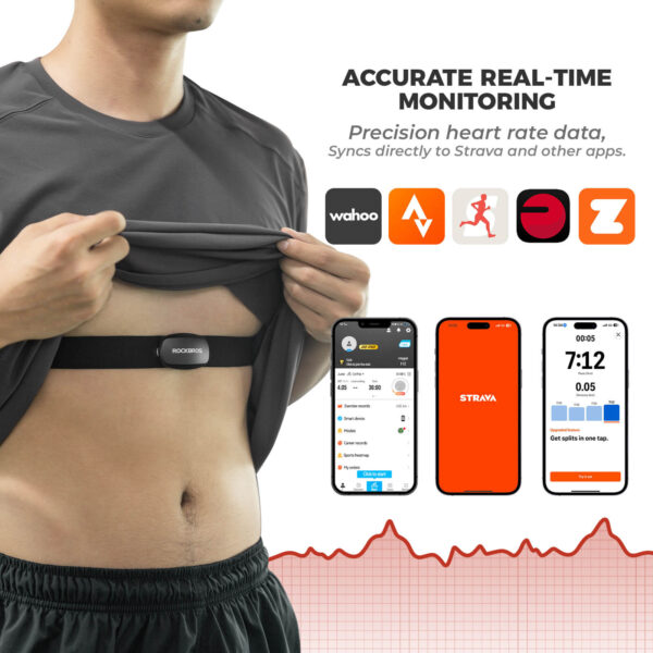 Monitor Frecuencia Cardíaca Pectoral Inalámbrico Bluetooth ANT+ ROCKBROS