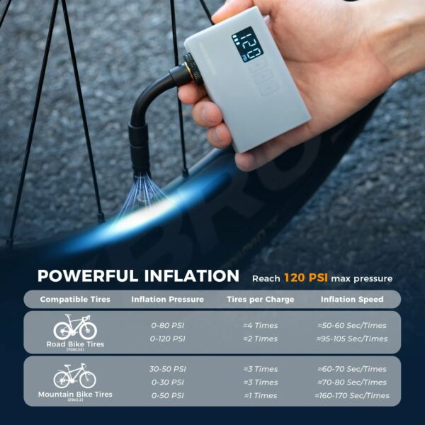 Inflador Eléctrico Mini Bicicleta AS240 PRO con Manómetro 120PSI ROCKBROS