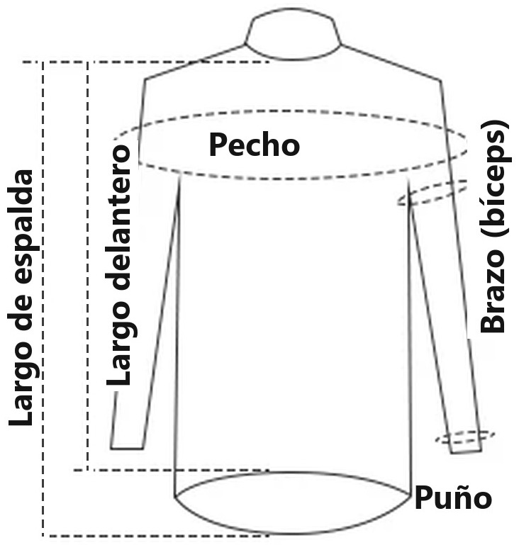 Dibujo de una casaca cortaviento de manga larga con cinco medidas señaladas: largo de espalda, largo delantero, pecho, brazo a la altura del bíceps y puño.