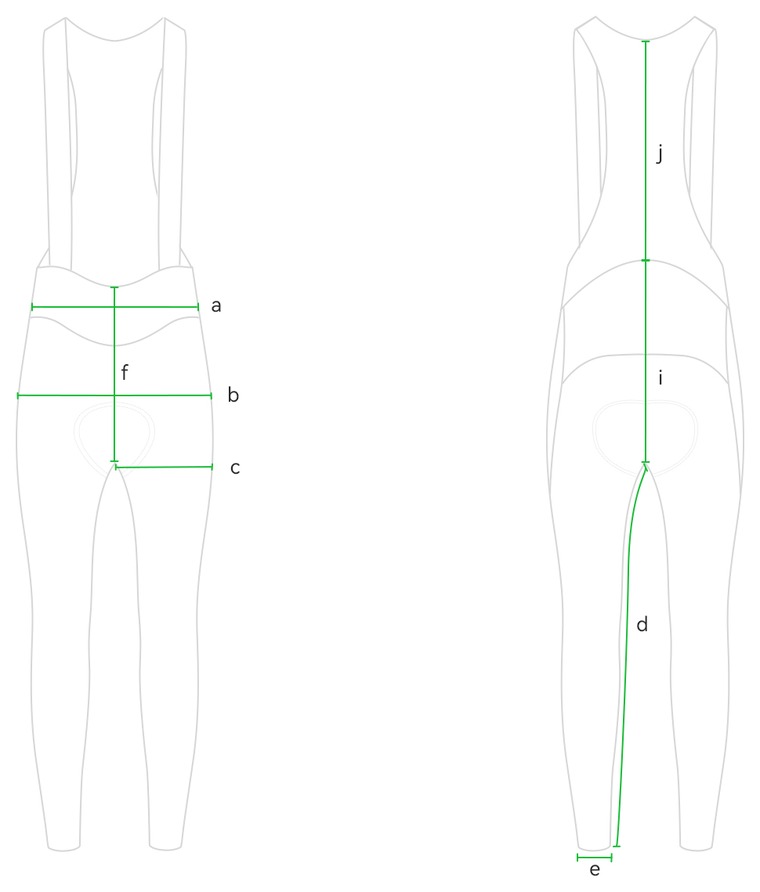 Dibujo de un culotte largo con tirantes de frente y de espaldas con ocho medidas senaladas: a, b, c, d, e, f, i y j.